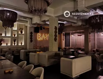 Общепит, Развлечения, 400 м², миниатюра 2