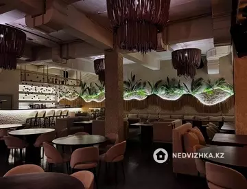 Общепит, Развлечения, 400 м², миниатюра 3