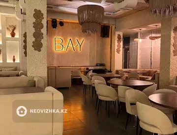 Общепит, Развлечения, 400 м², миниатюра 1