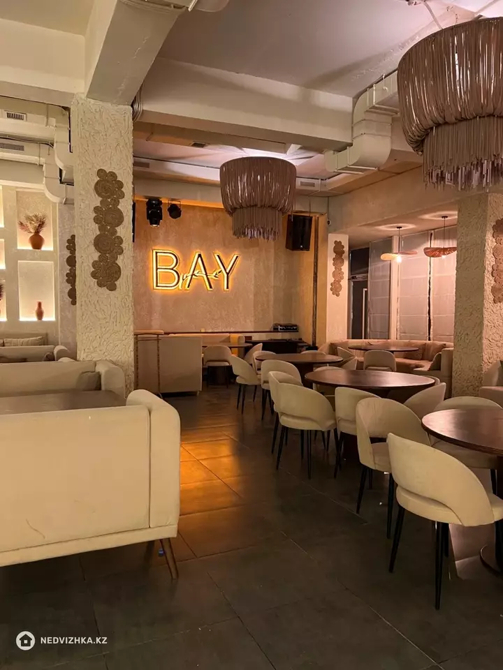 Общепит, Развлечения, 400 м²