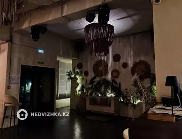 Общепит, Развлечения, 400 м², миниатюра 6