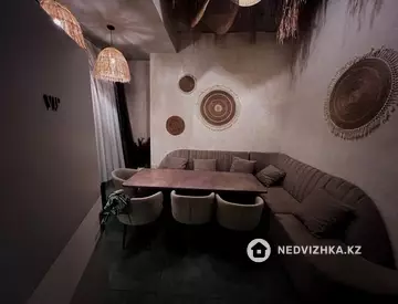 Общепит, Развлечения, 400 м², миниатюра 8