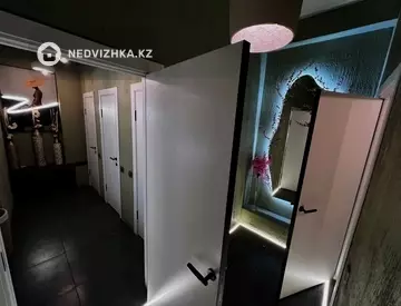 Общепит, Развлечения, 400 м², миниатюра 10