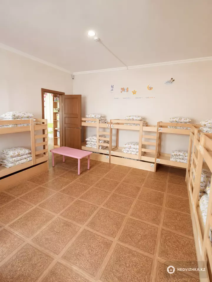 білім орталықтары, 3 қабат, 550 м², 5-фотосурет