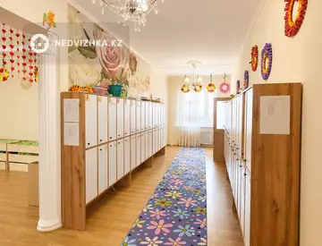 білім орталықтары, 3 қабат, 550 м², 6-нобай