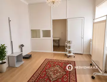 білім орталықтары, 3 қабат, 550 м², 9-нобай