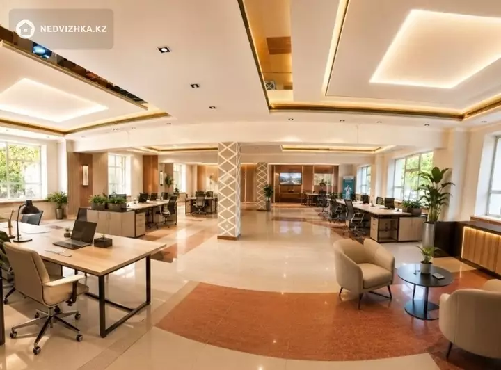 Офис, Магазин и др., этаж 1 из 9, 250 м², На длительный срок, фотография 4