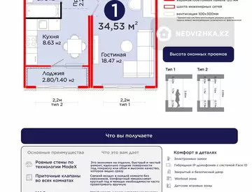 1-комнатная квартира, этаж 9 из 14, 35 м², миниатюра 1