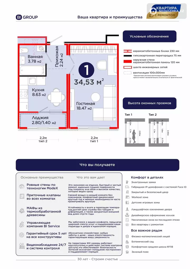 1-комнатная квартира, этаж 9 из 14, 35 м²