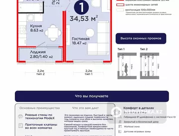 1-комнатная квартира, этаж 9 из 14, 35 м², миниатюра 3