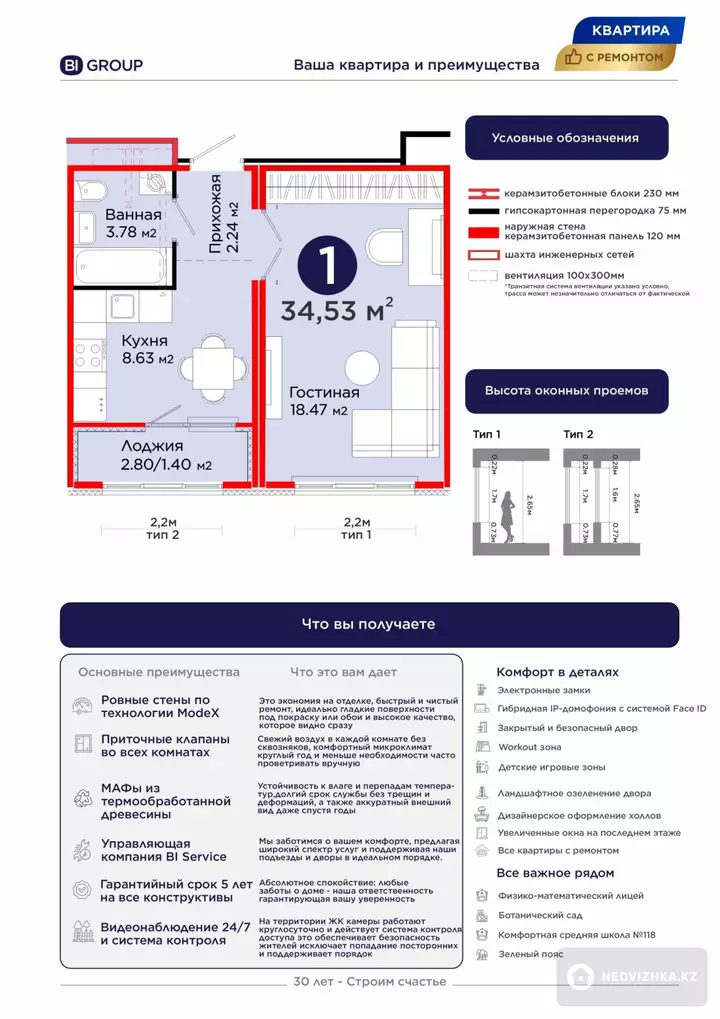 1-комнатная квартира, этаж 9 из 14, 35 м², фотография 3