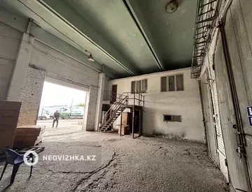 Офис, Склад, этаж 1 из 1, 2 700 м², миниатюра 9