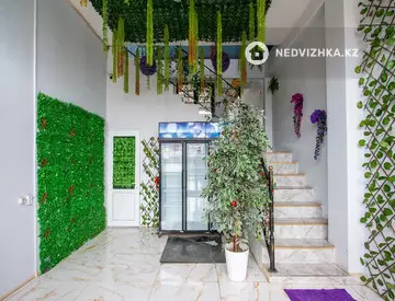 Магазин, Общепит и др., этаж 2 из 2, 585 м², миниатюра 2