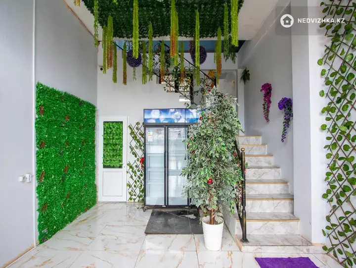 Магазин, Общепит и др., этаж 2 из 2, 585 м², фотография 2