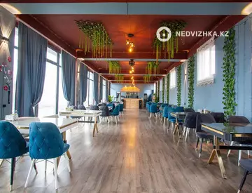 Магазин, Общепит и др., этаж 2 из 2, 585 м², миниатюра 7