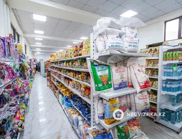 Магазин, Общепит и др., этаж 2 из 2, 585 м², миниатюра 8
