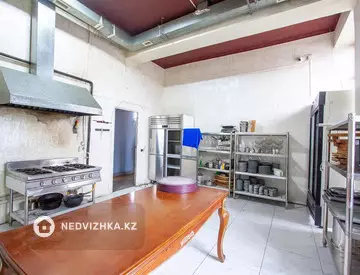 Магазин, Общепит и др., этаж 2 из 2, 585 м², миниатюра 11