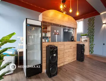 Магазин, Общепит и др., этаж 2 из 2, 585 м², миниатюра 12