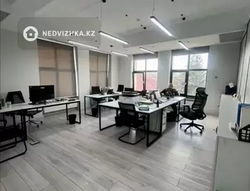 Офис, этаж 8 из 8, В бизнес-центре, 304 м²