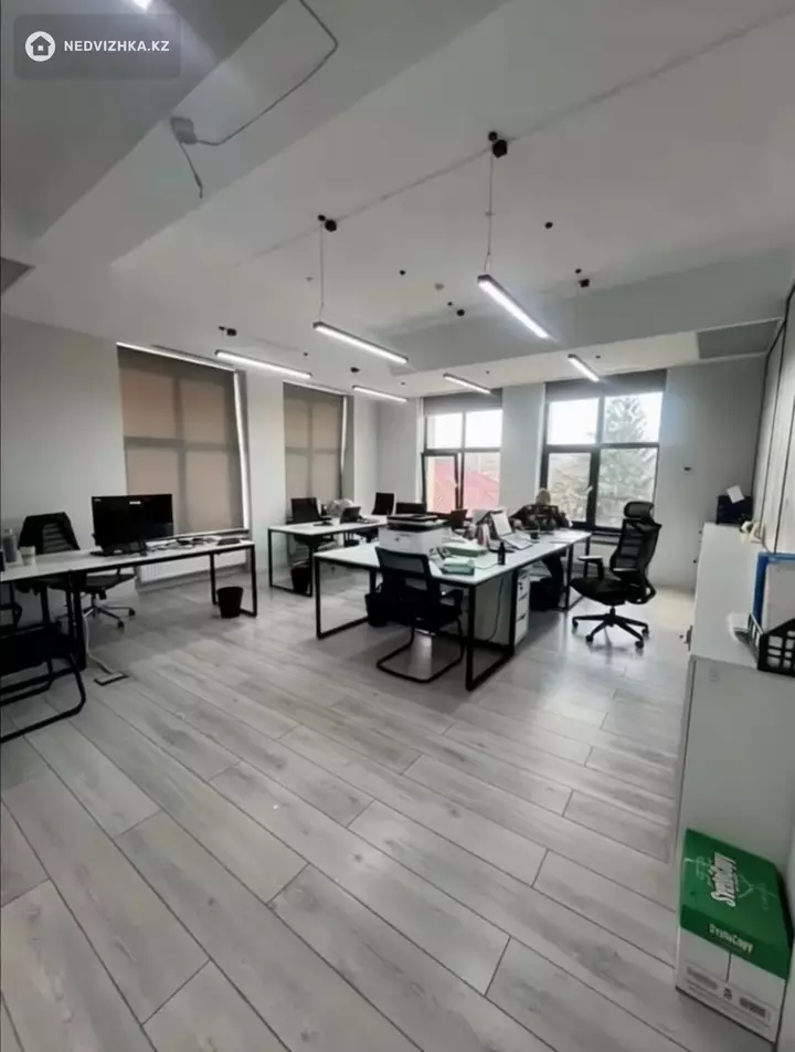 Офис, этаж 8 из 8, В бизнес-центре, 304 м²