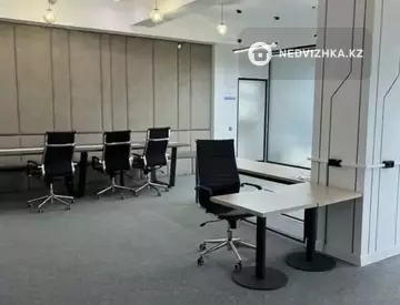 Офис, этаж 8 из 8, В бизнес-центре, 304 м²