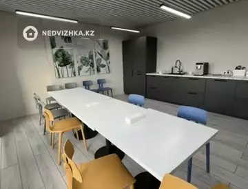 Офис, этаж 8 из 8, В бизнес-центре, 304 м²