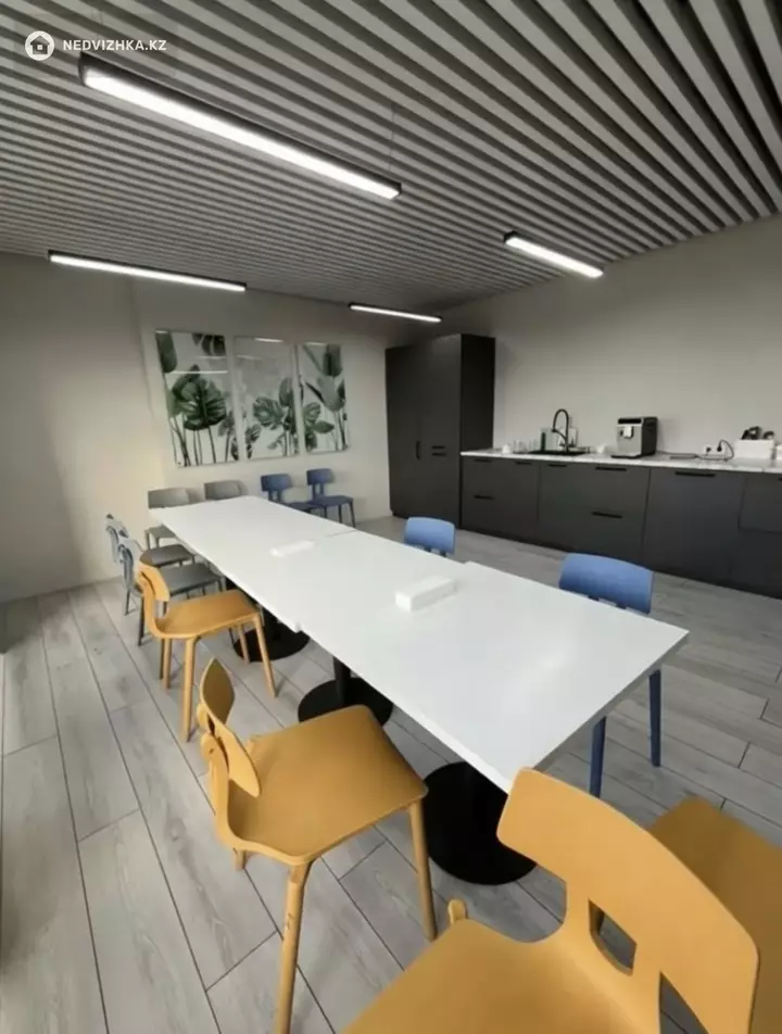 Офис, этаж 8 из 8, В бизнес-центре, 304 м², фотография 2