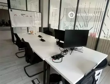 Офис, этаж 8 из 8, В бизнес-центре, 304 м²