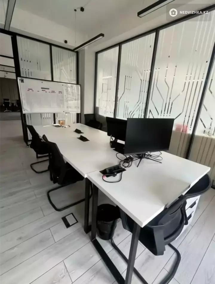Офис, этаж 8 из 8, В бизнес-центре, 304 м², фотография 3