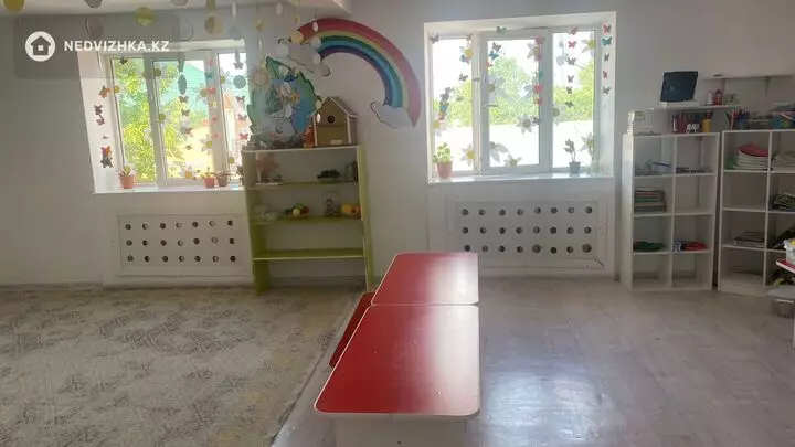259 м², Помещение, 259 м², изображение - 1