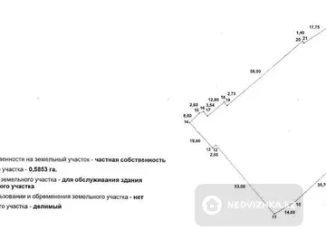 Участок 58.53 соток, миниатюра 7