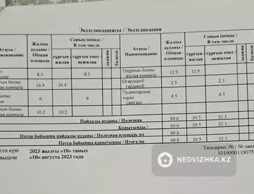 3-комнатная квартира, этаж 10 из 17, 61 м², миниатюра 7