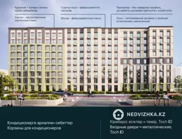 1-комнатная квартира, этаж 3 из 9, 35 м², миниатюра 2