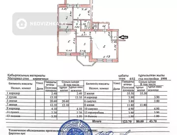 4-бөлмелі пәтер, қабат 5 барлық қабат саны 11, 124 м², 7-нобай