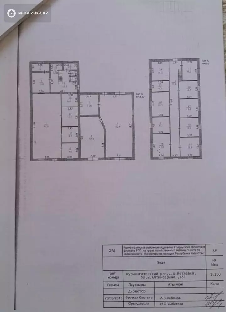 Автосервис, Общепит и др., 2 этажа, 400 м²