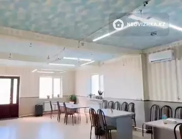 Автосервис, Общепит и др., 2 этажа, 400 м², миниатюра 6