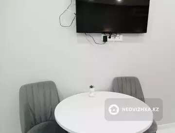 1-комнатная квартира, этаж 15 из 15, 55 м², Посуточно, миниатюра 8