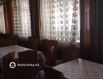 Разная недвижимость, 900 м², миниатюра 7