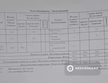 1-комнатная квартира, этаж 7 из 15, 44 м², миниатюра 9