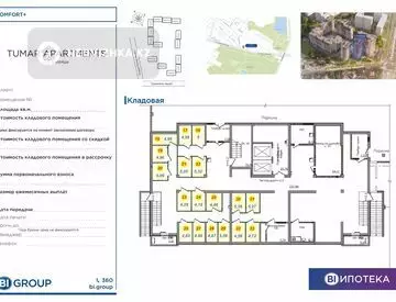 Разная недвижимость, 5 м²