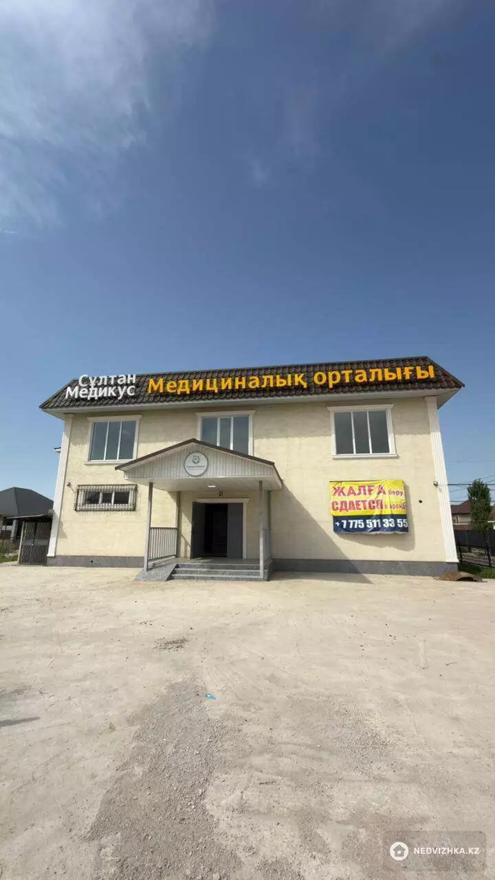 Офис, Магазин и др., этаж 2 из 2, 330 м², фотография 3