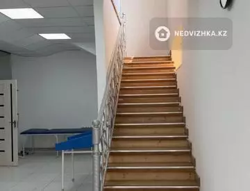Офис, Магазин и др., этаж 2 из 2, 330 м², миниатюра 8
