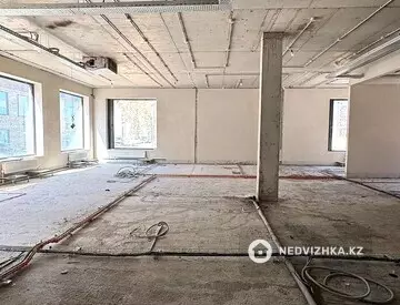 Офис, Магазин и др., этаж 1 из 3, 480 м², На длительный срок, миниатюра 1