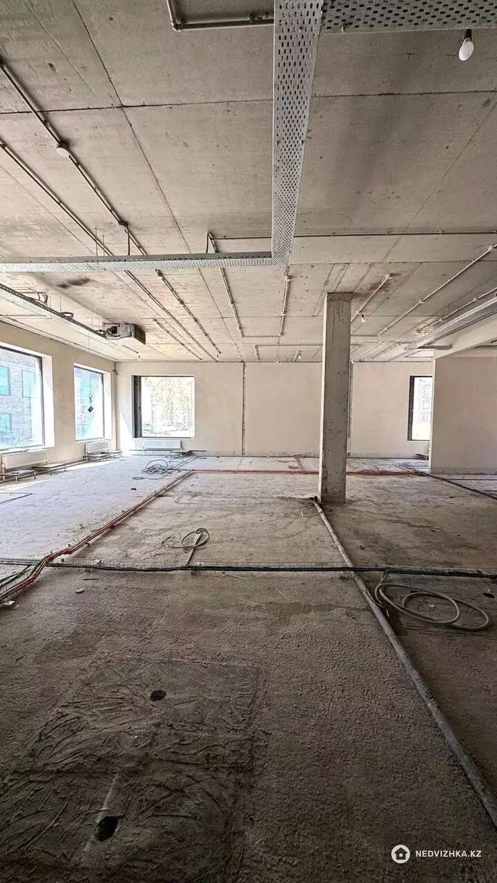 Офис, Магазин и др., этаж 1 из 3, 480 м², На длительный срок