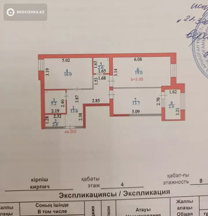 2-комнатная квартира, этаж 4 из 8, 75 м², фотография 2