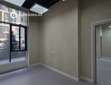 Офис, Магазин и др., этаж 1 из 9, 161 м², миниатюра 6