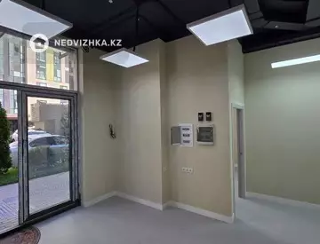 Офис, Магазин и др., этаж 1 из 9, 161 м², миниатюра 2