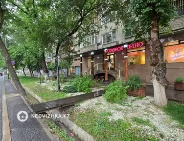 Офис, Магазин и др., этаж 1 из 5, 112 м², На длительный срок, миниатюра 8