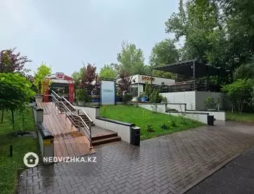 Офис, Магазин и др., этаж 1 из 5, 112 м², На длительный срок, миниатюра 11