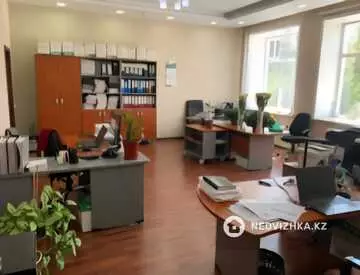 Помещение, этаж 2 из 2, 1 500 м², миниатюра 7